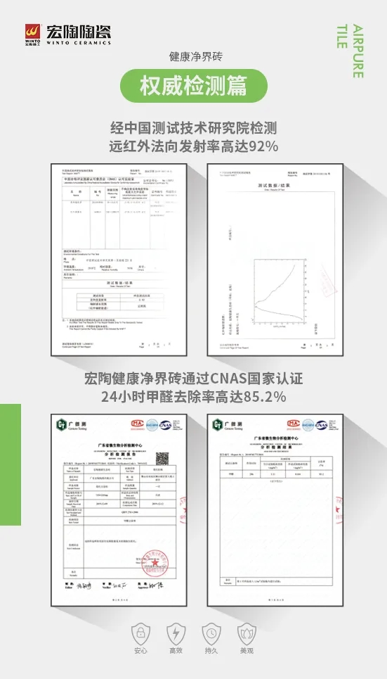 宏陶瓷磚CNAS國際認證