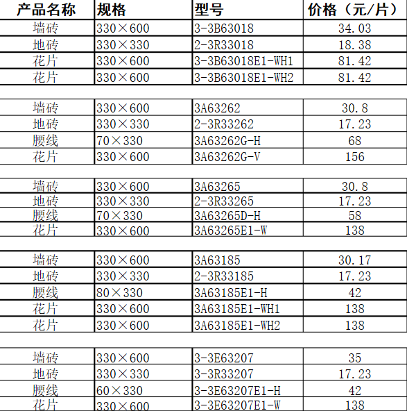 宏陶瓷磚價格2