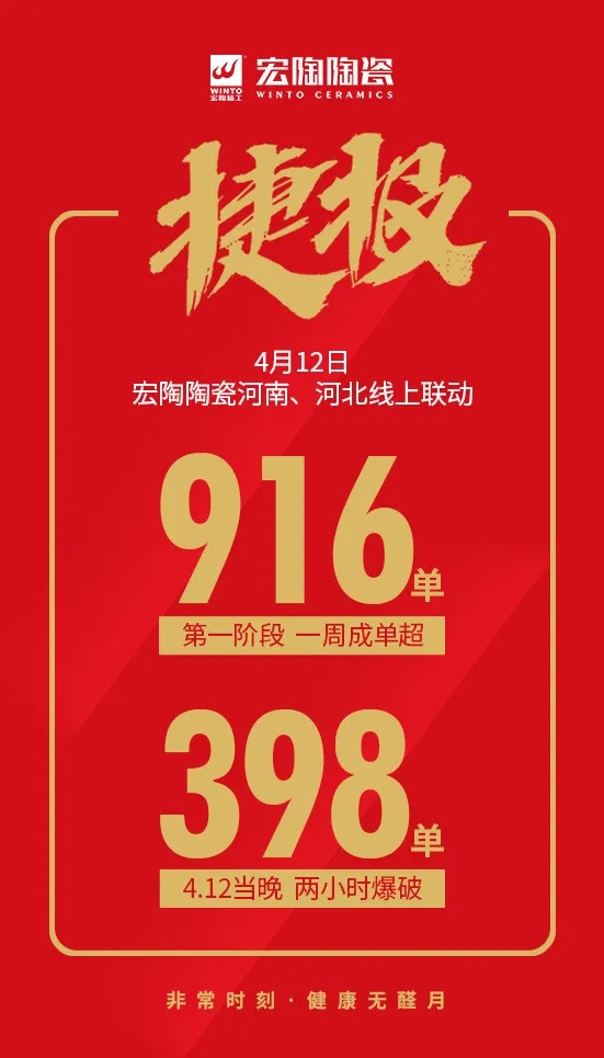 宏陶瓷磚4月12好捷報(bào)