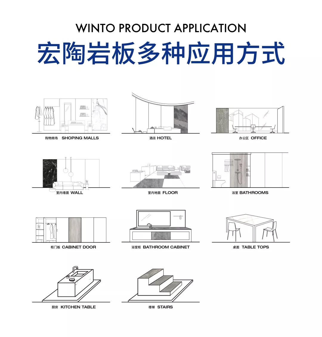 宏陶巖板多種應(yīng)用圖