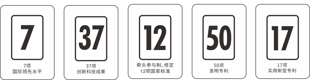 宏陶瓷磚地磚廠家參與的12項(xiàng)國家標(biāo)準(zhǔn)圖